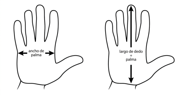 Medición mano